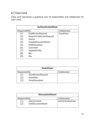41
6.7 Class Card
Class card represents a graphical view of responsibility and collaborator for
each class.
AuthenticatedUser
Responsibility Collaborator
[1] PostReviewRequest
[2] Respond toReviewRequest
[3] Search
[4] CreateDiscussionRoom
[5] PostDiscussion
[6] Comment
[7] UpdateProfile
[8] Bid
[9] Pay
GuestUser
GuestUser
Responsibility Collaborator
[1] ViewReviewRequest
[2] ViewData
[3] ViewDiscussion
DiscussionRoom
Responsibility Collaborator
[1] GetComment
[2] GetDiscussionRoom
AuthenticatedUser
 