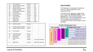 Lesson Lane Design for nzeb by Hugh Dolan | PDF