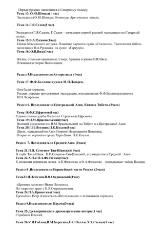 Первая русская экспедиция к Северному полюсу.
Тема 13. О.Ю.Шмидт(1 час)
Экспедиция О.Ю.Шмидта. Комиссар Арктических земель.
Тема 14 Г.Я.Седов(1 час)
Экспедиция Г.Я.Седова. Г.Седов – начальник первой русской экспедиции на Северный
полюс.
Тема 15.В.А.Русанов(1час)
Тайны безымянного острова. Плаванье научного судна «Сталинец». Трагическая гибель
экспедиции В.А.Русанова на судне «Геркулес».
Тема 16.Ю.В.Визе(1час)
Жизнь, отданная призванию. Север, Арктика в жизни В.Ю.Визе.
Отважная четверка Папанинцев.
Раздел 5.Исследователи Антарктиды (1час)
Тема 17. Ф.Ф.Беллинсгаузен и М.П.Лазарев.
Они были первыми.
Русская морская кругосветная экспедиция, возглавляемая Ф.Ф.Беллинсгаузеном и
М.П.Лазаревым.
Раздел 6. Исследователи Центральной Азии, Китая и Тибета. (3часа)
Тема 18.Ф.С.Ефремов(1час)
Удивительная судьба Филиппа Сергеевича Ефремова.
Тема 19.Н.М.Пржевальский(1час)
Великий исследователь Н.М.Пржевальский на Тибете и в Центральной Азии.
Тема 20.Г.Н.Потанин.П.К.Козлов(1час)
Шесть экспедиций по Азии Георгия Николаевича Потанина.
Открытие мертвого города Хара-Хото. П.К.Козлов.
Раздел 7. Исследователи Средней Азии (2часа)
Тема 21.П.П. Семенов-Тян-Шанский(1час)
В глубь Тянь-Шаня. П.П.Семенов-Тян-Шанский, его открытия в Средней Азии.
Тема 22.А.П.и О.А.Федченко(1час)
К снежным вершинам Алтая. А.П.Федченко и О.А.Федченко – разгадывают тайны Памира.
Раздел 8 .Исследователи Европейской части России (2часа)
Тема23.И.Лепехин.Н.Я.Озерцовский(1час)
«Древние записки» Ивана Лепехина.
По озерному краю с Н.Я.Озерецковским.
Тема 24.П.А.Кропоткин(1час)
Кропоткин Петр Алексеевич-«Исследование о ледниковом периоде»
Раздел 9.Исследователи Крыма(3часа)
Тема 25.Древнеримские и древнегреческие авторы(1 час)
Страбон и Плиний.
Тема 26.К.И.Габлиц,И.М.Берсенев,П.С.Паллас.Х.Х.Стевен(1 час)
 