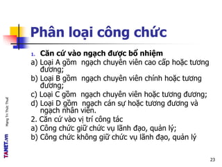 MạngTriThứcThuế
Phân loại công chức
1. Căn cứ vào ngạch được bổ nhiệm
a) Loại A gồm ngạch chuyên viên cao cấp hoặc tương
đương;
b) Loại B gồm ngạch chuyên viên chính hoặc tương
đương;
c) Loại C gồm ngạch chuyên viên hoặc tương đương;
d) Loại D gồm ngạch cán sự hoặc tương đương và
ngạch nhân viên.
2. Căn cứ vào vị trí công tác
a) Công chức giữ chức vụ lãnh đạo, quản lý;
b) Công chức không giữ chức vụ lãnh đạo, quản lý
23
 
