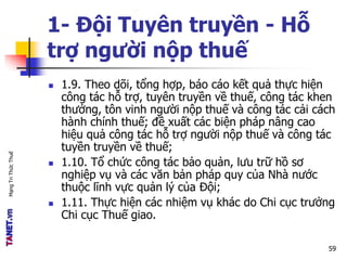 MạngTriThứcThuế
1- Đội Tuyên truyền - Hỗ
trợ người nộp thuế
 1.9. Theo dõi, tổng hợp, báo cáo kết quả thực hiện
công tác hỗ trợ, tuyên truyền về thuế, công tác khen
thưởng, tôn vinh người nộp thuế và công tác cải cách
hành chính thuế; đề xuất các biện pháp nâng cao
hiệu quả công tác hỗ trợ người nộp thuế và công tác
tuyền truyền về thuế;
 1.10. Tổ chức công tác bảo quản, lưu trữ hồ sơ
nghiệp vụ và các văn bản pháp quy của Nhà nước
thuộc lĩnh vực quản lý của Đội;
 1.11. Thực hiện các nhiệm vụ khác do Chi cục trưởng
Chi cục Thuế giao.
59
 