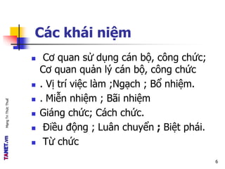 MạngTriThứcThuế
Các khái niệm
 Cơ quan sử dụng cán bộ, công chức;
Cơ quan quản lý cán bộ, công chức
 . Vị trí việc làm ;Ngạch ; Bổ nhiệm.
 . Miễn nhiệm ; Bãi nhiệm
 Giáng chức; Cách chức.
 Điều động ; Luân chuyển ; Biệt phái.
 Từ chức
6
 