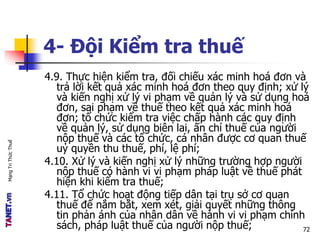 MạngTriThứcThuế
4- Đội Kiểm tra thuế
4.9. Thực hiện kiểm tra, đối chiếu xác minh hoá đơn và
trả lời kết quả xác minh hoá đơn theo quy định; xử lý
và kiến nghị xử lý vi phạm về quản lý và sử dụng hoá
đơn, sai phạm về thuế theo kết quả xác minh hoá
đơn; tổ chức kiểm tra việc chấp hành các quy định
về quản lý, sử dụng biên lai, ấn chỉ thuế của người
nộp thuế và các tổ chức, cá nhân được cơ quan thuế
uỷ quyền thu thuế, phí, lệ phí;
4.10. Xử lý và kiến nghị xử lý những trường hợp người
nộp thuế có hành vi vi phạm pháp luật về thuế phát
hiện khi kiểm tra thuế;
4.11. Tổ chức hoạt động tiếp dân tại trụ sở cơ quan
thuế để nắm bắt, xem xét, giải quyết những thông
tin phản ánh của nhân dân về hành vi vi phạm chính
sách, pháp luật thuế của người nộp thuế; 72
 