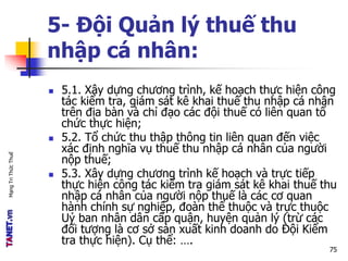 MạngTriThứcThuế
5- Đội Quản lý thuế thu
nhập cá nhân:
 5.1. Xây dựng chương trình, kế hoạch thực hiện công
tác kiểm tra, giám sát kê khai thuế thu nhập cá nhân
trên địa bàn và chỉ đạo các đội thuế có liên quan tổ
chức thực hiện;
 5.2. Tổ chức thu thập thông tin liên quan đến việc
xác định nghĩa vụ thuế thu nhập cá nhân của người
nộp thuế;
 5.3. Xây dựng chương trình kế hoạch và trực tiếp
thực hiện công tác kiểm tra giám sát kê khai thuế thu
nhập cá nhân của người nộp thuế là các cơ quan
hành chính sự nghiệp, đoàn thể thuộc và trực thuộc
Uỷ ban nhân dân cấp quận, huyện quản lý (trừ các
đối tượng là cơ sở sản xuất kinh doanh do Đội Kiểm
tra thực hiện). Cụ thể: ….
75
 