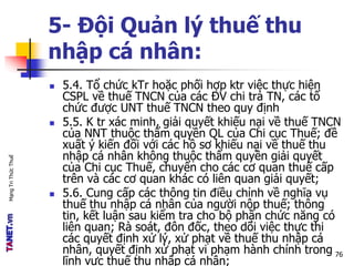 MạngTriThứcThuế
5- Đội Quản lý thuế thu
nhập cá nhân:
 5.4. Tổ chức kTr hoặc phối hợp ktr việc thực hiện
CSPL về thuế TNCN của các ĐV chi trả TN, các tổ
chức được UNT thuế TNCN theo quy định
 5.5. K tr xác minh, giải quyết khiếu nại về thuế TNCN
của NNT thuộc thẩm quyền QL của Chi cục Thuế; đề
xuất ý kiến đối với các hồ sơ khiếu nại về thuế thu
nhập cá nhân không thuộc thẩm quyền giải quyết
của Chi cục Thuế, chuyển cho các cơ quan thuế cấp
trên và các cơ quan khác có liên quan giải quyết;
 5.6. Cung cấp các thông tin điều chỉnh về nghĩa vụ
thuế thu nhập cá nhân của người nộp thuế; thông
tin, kết luận sau kiểm tra cho bộ phận chức năng có
liên quan; Rà soát, đôn đốc, theo dõi việc thực thi
các quyết định xử lý, xử phạt về thuế thu nhập cá
nhân, quyết định xử phạt vi phạm hành chính trong
lĩnh vực thuế thu nhập cá nhân;
76
 