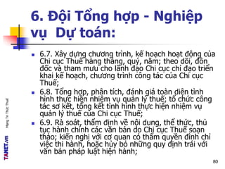 MạngTriThứcThuế
6. Đội Tổng hợp - Nghiệp
vụ Dự toán:
 6.7. Xây dựng chương trình, kế hoạch hoạt động của
Chi cục Thuế hàng tháng, quý, năm; theo dõi, đôn
đốc và tham mưu cho lãnh đạo Chi cục chỉ đạo triển
khai kế hoạch, chương trình công tác của Chi cục
Thuế;
 6.8. Tổng hợp, phân tích, đánh giá toàn diện tình
hình thực hiện nhiệm vụ quản lý thuế; tổ chức công
tác sơ kết, tổng kết tình hình thực hiện nhiệm vụ
quản lý thuế của Chi cục Thuế;
 6.9. Rà soát, thẩm định về nội dung, thể thức, thủ
tục hành chính các văn bản do Chi cục Thuế soạn
thảo; kiến nghị với cơ quan có thẩm quyền đình chỉ
việc thi hành, hoặc hủy bỏ những quy định trái với
văn bản pháp luật hiện hành;
80
 