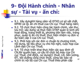 MạngTriThứcThuế
9- Đội Hành chính - Nhân
sự - Tài vụ - ấn chỉ:
 9.1. Xây dựngKH hàng năm về ĐTXD cơ sở vật chất,
KPHĐ và QL ấn chỉ thuế của Chi cục Thuế hàng năm;
 9.2. Tổ chức thực hiện công tác hành chính, văn thư,
lưu trữ; xây dựng và thực hiện DTKP quản lý kinh phí
hoạt động, trang thiết bị, phương tiện làm việc, trang
phục, quản lý ấn chỉ thuế; thực hiện nhiệm vụ đơn vị
dự toán cấp 3 của Chi cục Thuế;
 9.3. Phối hợp với các đơn vị chuẩn bị chương trình,
nội dung, tài liệu phục vụ cho hội nghị, cuộc họp của
Lãnh đạo Chi cục Thuế;
 9.4. Tổ chức triển khai thực hiện các quy định về
CN,NV quyền hạn, cơ cấu tổ chức bộ máy của Chi
cục Thuế, chế độQL, sử dụngCC thuế, LĐ, tiền lương,
ĐT, bồi dưỡng công chức thuế, công tác bảo vệ
chính trị nội bộ của Chi cục Thuế theo phân cấp
87
 