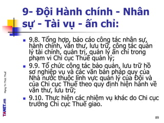 MạngTriThứcThuế
9- Đội Hành chính - Nhân
sự - Tài vụ - ấn chỉ:
 9.8. Tổng hợp, báo cáo công tác nhân sự,
hành chính, văn thư, lưu trữ, công tác quản
lý tài chính, quản trị, quản lý ấn chỉ trong
phạm vi Chi cục Thuế quản lý;
 9.9. Tổ chức công tác bảo quản, lưu trữ hồ
sơ nghiệp vụ và các văn bản pháp quy của
Nhà nước thuộc lĩnh vực quản lý của Đội và
của Chi cục Thuế theo quy định hiện hành về
văn thư, lưu trữ;
 9.10. Thực hiện các nhiệm vụ khác do Chi cục
trưởng Chi cục Thuế giao.
89
 
