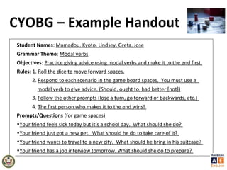CYOBG – Example Handout
Student Names: Mamadou, Kyoto, Lindsey, Greta, Jose
Grammar Theme: Modal verbs
Objectives: Practice giving advice using modal verbs and make it to the end first.
Rules: 1. Roll the dice to move forward spaces.
2. Respond to each scenario in the game board spaces. You must use a
modal verb to give advice. (Should, ought to, had better [not])
3. Follow the other prompts (lose a turn, go forward or backwards, etc.)
4. The first person who makes it to the end wins!
Prompts/Questions (for game spaces):
•Your friend feels sick today but it’s a school day. What should she do?
•Your friend just got a new pet. What should he do to take care of it?
•Your friend wants to travel to a new city. What should he bring in his suitcase?
•Your friend has a job interview tomorrow. What should she do to prepare?
 
