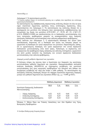 Μουσουλίδης κ.á.
9ο Συνέδριο Παιδαγωγικής Εταιρείας Κύπρου 266
∆ιάγραµµα 2: Το προτεινόµενο µοντέλο
* Ο πρώτος αριθµός δείχνει το συντελεστή φόρτισης και ο αριθµός στην παρένθεση την αντίστοιχη
ερµηνευόµενη διασπορά (r2
).
Τα αποτελέσµατα της επιβεβαιωτικής παραγοντικής ανάλυσης έδειξαν ότι όλα τα έργα
είχαν στατιστικά σηµαντικές φορτίσεις στους αντίστοιχους παράγοντες, όπως
παρουσιάζονται στο ∆ιάγραµµα 2. Τα αποτελέσµατα της ανάλυσης έδειξαν ότι η
προσαρµογή του µοντέλου στα δεδοµένα ήταν ικανοποιητική, επιβεβαιώνοντας την
εγκυρότητα της δοµής του µοντέλου (CFI=0.967, x2
= 29.39, df= 23, x2
/df=1.27,
p>0.16, RMSEA=0.044) και αποδεικνύοντας ότι οι διαδικασίες µοντελοποίησης στις
τρεις κατηγορίες προβληµάτων µπορούν να αναπαραστήσουν τρεις διακριτές
κατηγορίες διαδικασιών µοντελοποίησης στην επίλυση µαθηµατικού προβλήµατος.
Όπως φαίνεται στο ∆ιάγραµµα 2, η ερµηνευόµενη διασπορά των έργων ήταν
ικανοποιητική, δείχνοντας ότι η διασπορά των έργων του δοκιµίου µπορεί να
ερµηνεύσει τη διασπορά των τριών παραγόντων του µοντέλου. Παρουσιάζεται, επίσης,
ότι οι ερµηνευόµενες διασπορές των τριών παραγόντων στο γενικό παράγοντα
διαδικασιών µοντελοποίησης είναι πολύ ψηλές. Ειδικότερα, οι παράγοντες που
αναφέρονται στα προβλήµατα λήψης απόφασης και επίλυσης συστηµάτων, ερµηνεύουν
ένα πολύ µεγάλο ποσοστό της διασποράς του γενικού παράγοντα διαδικασιών
µοντελοποίησης στην επίλυση προβλήµατος.
∆ιαφορές µεταξύ µαθητών δηµοτικού και γυµνασίου
Ο δεύτερος στόχος της έρευνας ήταν η διερεύνηση των διαφορών της ικανότητας
µοντελοποίησης µαθητών δηµοτικού και γυµνασίου. Πραγµατοποιήθηκε πολλαπλή
ανάλυση διασποράς (MANOVA) µε εξαρτηµένες µεταβλητές την ικανότητα
µοντελοποίησης στις τρεις κατηγορίες προβληµάτων του δοκιµίου που δόθηκε και
ανεξάρτητη µεταβλητή την τάξη που ανήκε ο κάθε µαθητής. Τα αποτελέσµατα της
πολλαπλής ανάλυσης διασποράς έδειξαν ότι υπήρχαν στατιστικά σηµαντικές διαφορές
µεταξύ των µαθητών δηµοτικού και γυµνασίου (Pillai’s F(3,198) = 9.099, p<0.01).
Μαθητές ∆ηµοτικού Μαθητές Γυµνασίου
Ικανότητα Εφαρµογής ∆ιαδικασιών
Μοντελοποίησης:
- Λήψης Απόφασης
- Ανάλυσης Συστήµατος
- ∆υσλειτουργίας Συστήµατος
Μ.Ο
0,52
0,22
0,07
Τ.Α.
0,32
0,25
0,18
Μ.Ο.
0,66
0,44
0,14
Τ.Α.
0,23
0,34
0,23
Πίνακας 3: Μέσοι Όροι και Τυπικές Αποκλίσεις των ∆ύο Οµάδων στις Τρεις
Κατηγορίες Προβληµάτων
Επιμέλεια: Χρήστος Χαρμπής http://e-taksh.blogspot.gr σελ.50
 