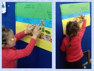 5. Πυραμίδα διατροφής