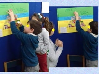 5. Πυραμίδα διατροφής