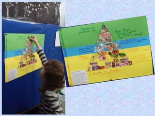 5. Πυραμίδα διατροφής