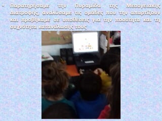 5. Πυραμίδα διατροφής