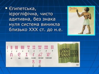  Єгипетська,Єгипетська,
ієрогліфічна, чистоієрогліфічна, чисто
адитивна, без знакаадитивна, без знака
нуля система виниклануля система виникла
близько ХХХ ст. до н.е.близько ХХХ ст. до н.е.
 