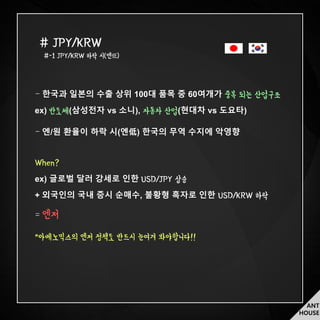 ANT
HOUSE
한국과 일본의 수출 상위 100대 품목 중 60여개가 중복 되는 산업구조
ex) 반도체(삼성전자 vs 소니), 자동차 산업(현대차 vs 도요타)
엔/원 환율이 하락 시(엔低) 한국의 무역 수지에 악영향
When?
ex) 글로벌 달러 강세로 인한 USD/JPY 상승
+ 외국인의 국내 증시 순매수, 불황형 흑자로 인한 USD/KRW 하락
엔저
*아베노믹스의 엔저 정책도 반드시 눈여겨 봐야합니다!!
# JPY/KRW
#-1 JPY/KRW 하락 시(엔低)
 