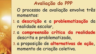 O processo de avaliação envolve três
momentos:
1. a descrição e a problematização da
realidade escolar,
2. a compreensão crítica da realidade
descrita e problematizada,
3. a proposição de alternativas de ação,
momento de criação coletiva.
Avaliação do PPP
 