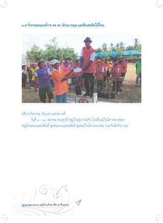 ๒๔
๓.๕ กิจกรรมรณรงค์การ ลด ละ เลิกอบายมุข และสิ่งเสพติดให้โทษ
อธิบายกิจกรรม วันเวลา และสถานที่
	 วันที่ ๑ - ๑๐ ตุลาคม ของทุกปี หมู่บ้านทุ่ง ร่วมกับ โรงเรียนบ้านโคกหลวงพ่อฯ
หมู่บ้านดอนแสลงพันธ์ ชุมชนดอนแสลงพันธ์ ชุมชนบ้านโคกหลวงพ่อ ร่วมกันจัดกิจกรรม
 