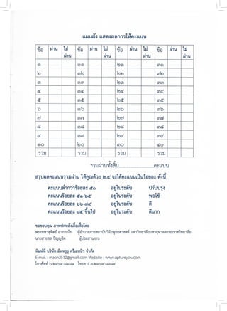 หมู่บ้านศีล5 ไฟล์ส่งโรงพิมพ์