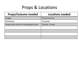 Props & Locations
Props/Costume needed Locations needed
Images Phone/Internet
Photoshop Computer
People who will let me photograph them Outside / Studio
 
