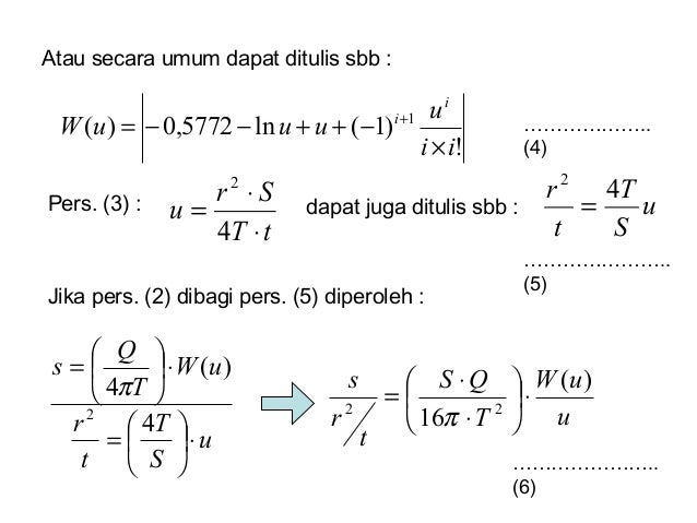 Materi 5 Hidrogeologi Manajemen Pertambangan Energi Stem Akamigas