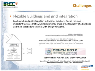 • Flexible Buildings and grid integration
Load match and grid integration indexes for buildings. One of the most
important...