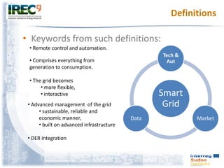 Smart Grid Concept: Key challenges for research