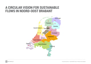 Circular Economy - Sustainable Flows in Agriculture | PDF