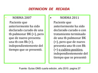 DEFINICION DE RECAIDA
• NORMA 2007
Paciente que
anteriormente ha sido
declarado curado de una
tb pulmonar BK (+), pero
que de nuevo presenta
una tb con Bk (+),
independientemente del
tiempo que se presentó.
• NORMA 2011
Paciente que
anteriormente ha sido
declarado curado o con
tratamiento terminado
de una tb pulmonar BK
(+), pero que de nuevo
presenta una tb con Bk
(+) o cultivo positivo,
independientemente del
tiempo que se presentó
Fuente: Guías OMS cuarta edición, año 2010. pagina 27
 