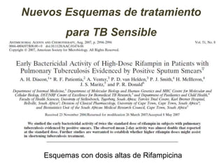 Nuevos Esquemas de tratamiento
para TB Sensible
Esquemas con dosis altas de Rifampicina
 