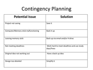 Contingency Planning
Potential Issue Solution
Project not saving Save it
Computer/Memory stick malfunctioning Back it up
Loosing memory stick Back up via email and/or H drive
Not meeting deadlines Work hard to meet deadlines and use study
days/frees
Original idea not working out Have a back up idea
Design too detailed Simplify it
 