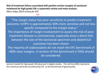 Figure 6. Histogram representing the distribution of the proportion of positive margins in
women treated for high-grade CIN observed in eligible studies. The red line (20%) represents
the maximum positivity considered by EFC as the benchmark of good quality.
Risk of treatment failure associated with positive section margins of excisional
treatment for high-grade CIN: a systematic review and meta-analysis.
Marc Arbyn 2014 review for EFC
“The margin status has poor sensitivity to predict treatment
outcome. hrHPV is approximately 50% more sensitive and not less
specific compared to the margin status.”
The importance of margin involvement to assess the risk of post-
treatment disease is controversial, especially since a direct link
between the size of the excisional specimen and obstetrical
outcomes has been shown
The majority of colposcopists do not reach the EFC benchmark of
>80% clear margins. A revision of this benchmark (>70%) should
be considered.
 
