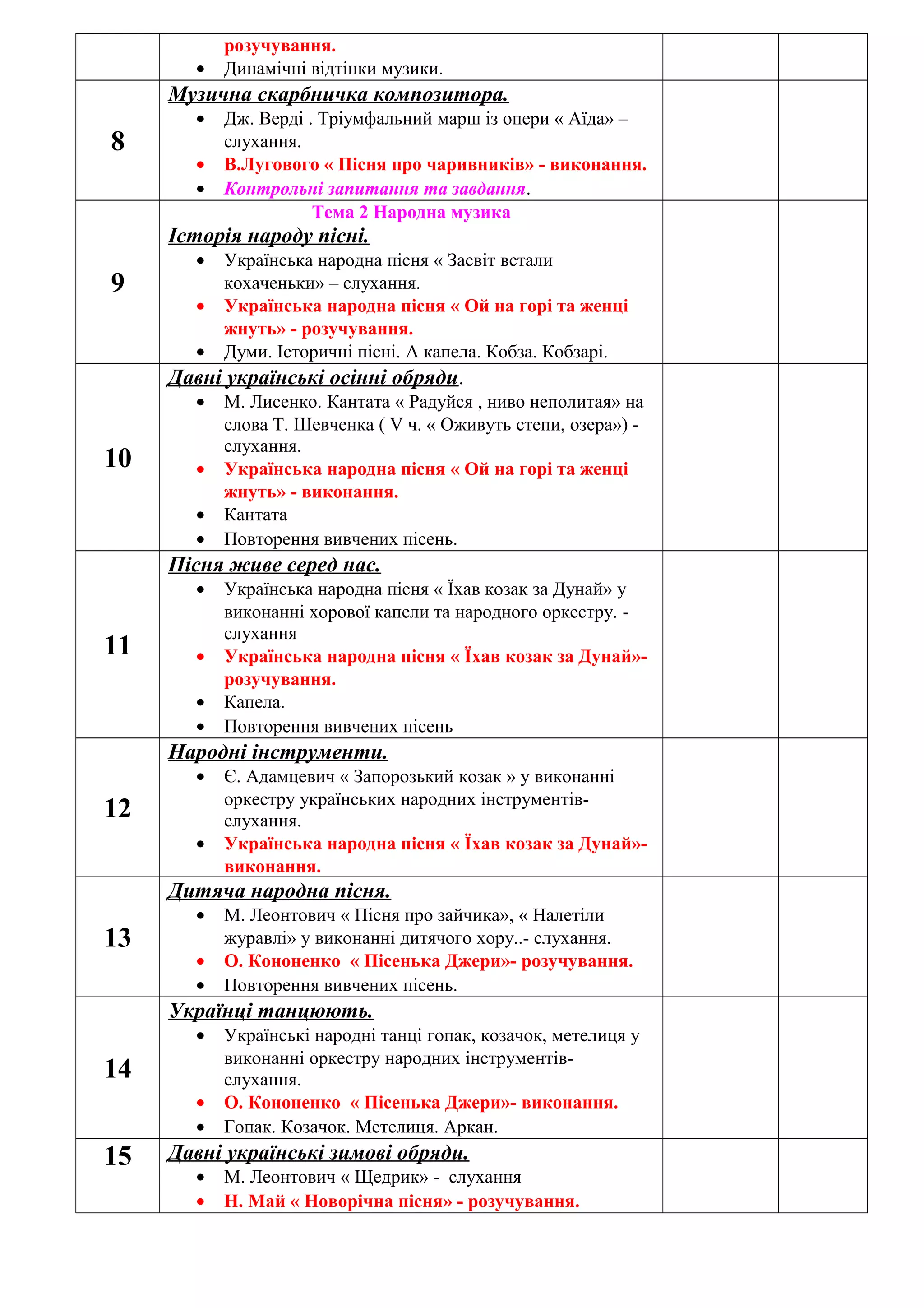 Пісня про миколая дитяча