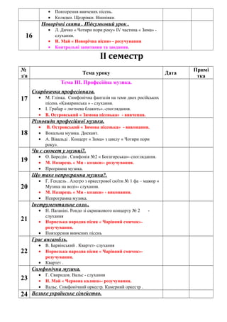 5 клас музика | PDF