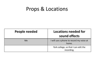 Props & Locations
People needed Locations needed for
sound effects
Me I will use a phone to record my voice at
home.
York college, so that I can edit the
recording.
 