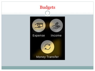 Budgets
 
