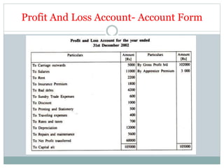 Profit And Loss Account- Account Form
 