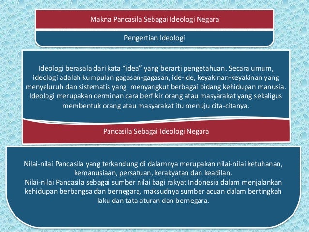 Pancasila Sebagai Ideologi Nasional