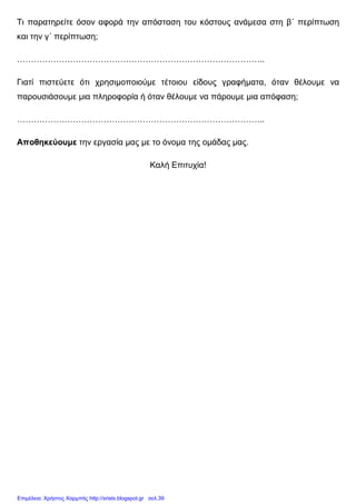 Τι παρατηρείτε όσον αφορά την απόσταση του κόστους ανάµεσα στη β΄ περίπτωση
και την γ΄ περίπτωση;
……………………………………………………………………………..
Γιατί πιστεύετε ότι χρησιµοποιούµε τέτοιου είδους γραφήµατα, όταν θέλουµε να
παρουσιάσουµε µια πληροφορία ή όταν θέλουµε να πάρουµε µια απόφαση;
……………………………………………………………………………..
Αποθηκεύουµε την εργασία µας µε το όνοµα της οµάδας µας.
Καλή Επιτυχία!
Επιμέλεια: Χρήστος Χαρμπής http://xristx.blogspot.gr σελ.39
 