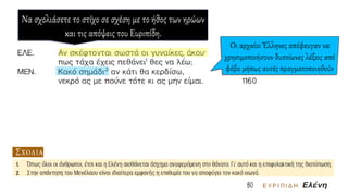 Να σχολιάσετε το στίχο σε σχέση με το ήθος των ηρώων
και τις απόψεις του Ευριπίδη.
 