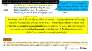 Να σχολιάσετε το στίχο σε σχέση με το ήθος των ηρώων και τις απόψεις του Ευριπίδη.
 