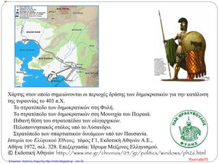 Χάρτης στον οποίο σημειώνονται οι περιοχές δράσης των δημοκρατικών για την κατάλυση
της τυραννίας το 403 π.Χ.
Το στρατόπεδο των δημοκρατικών στη Φυλή.
Το στρατόπεδο των δημοκρατικών στη Μουνιχία του Πειραιά.
Πιθανή θέση του στρατοπέδου των ολιγαρχικών.
Πελοποννησιακός στόλος υπό το Λύσανδρο.
Στρατόπεδο των σπαρτιατικών δυνάμεων υπό τον Παυσανία.
Ιστορία του Ελληνικού Έθνους, τόμος Γ1, Εκδοτική Αθηνών Α.Ε.,
Αθήνα 1972, σελ. 328. Επεξεργασία: Ίδρυμα Μείζονος Ελληνισμού.
© Εκδοτική Αθηνών http://www.ime.gr/chronos/05/gr/politics/windows/ph26.html
Kvarnalis75Επιμέλεια: Χρήστος Χαρμπής http://xristx.blogspot.gr σελ.32
 