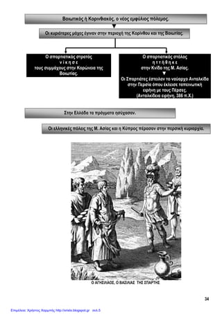 34
Βοιωτικός ή Κορινθιακός, ο νέος εμφύλιος πόλεμος.
Οι κυριότερες μάχες έγιναν στην περιοχή της Κορίνθου και της Βοιωτίας.
Στην Ελλάδα τα πράγματα ησύχασαν.
Οι ελληνικές πόλεις της Μ. Ασίας και η Κύπρος πέρασαν στην περσική κυριαρχία.
▼
Ο σπαρτιατικός στρατός
ν ί κ η σ ε
τους συμμάχους στην Κορώνεια της
Βοιωτίας.
Ο σπαρτιατικός στόλος
η τ τ ή θ η κ ε
στην Κνίδο της Μ. Ασίας.
▼
Οι Σπαρτιάτες έστειλαν το ναύαρχο Ανταλκίδα
στην Περσία όπου έκλεισε ταπεινωτική
ειρήνη με τους Πέρσες.
(Ανταλκίδεια ειρήνη, 386 π.Χ.)
Ο ΑΓΗΣΙΛΑΟΣ, Ο ΒΑΣΙΛΙΑΣ ΤΗΣ ΣΠΑΡΤΗΣ
Επιμέλεια: Χρήστος Χαρμπής http://xristx.blogspot.gr σελ.5
Κατερίνα Καραλή - Κανέλλος Κανελλόπουλος
 