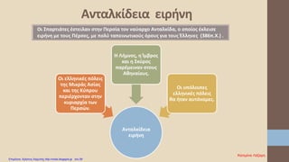 Ανταλκίδεια
ειρήνη
Οι ελληνικές πόλεις
της Μικράς Ασίας
και της Κύπρου
περιέρχονταν στην
κυριαρχία των
Περσών.
Η Λήμνος, η Ίμβρος
και η Σκύρος
παρέμειναν στους
Αθηναίους.
Οι υπόλοιπες
ελληνικές πόλεις
θα ήταν αυτόνομες.
Ανταλκίδεια ειρήνη
Οι Σπαρτιάτες έστειλαν στην Περσία τον ναύαρχο Ανταλκίδα, ο οποίος έκλεισε
ειρήνη με τους Πέρσες, με πολύ ταπεινωτικούς όρους για τους Έλληνες (386π.Χ.) .
Κατερίνα Λάζαρη
Επιμέλεια: Χρήστος Χαρμπής http://xristx.blogspot.gr σελ.59
 