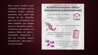 Este marco jurídico tiene
el objetivo de lograr que los
alumnos tengan mejores
maestros, que estén más
tiempo en los planteles
para que su formación sea
más completa, que tengan
acceso a alimentos sanos y
nutritivos, que cuenten con
mejores libros de texto y
materiales educativos, y
que las escuelas tengan
instalaciones adecuadas y
en buen estado.
 