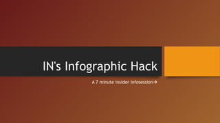 IN's Infographic Hack
A 7 minute insider infosession
 
