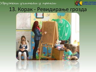 13. Корак - Ревидирање грозда
 