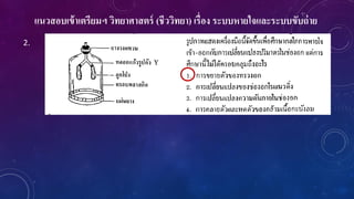 แนวสอบเข้าเตรียมฯ วิทยาศาสตร์ (ชีววิทยา) เรื่อง ระบบหายใจและระบบขับถ่าย
2.
 