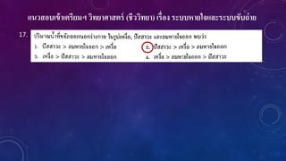 แนวสอบเข้าเตรียมฯ วิทยาศาสตร์ (ชีววิทยา) เรื่อง ระบบหายใจและระบบขับถ่าย
17.
 