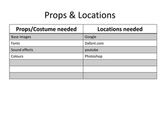 Props & Locations
Props/Costume needed Locations needed
Base images Google
Fonts Dafont.com
Sound effects youtube
Colours Photoshop
 